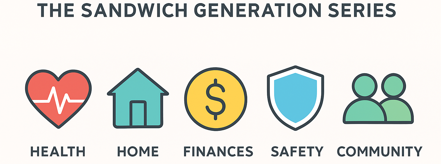 Sandwich Gen Symbols CN